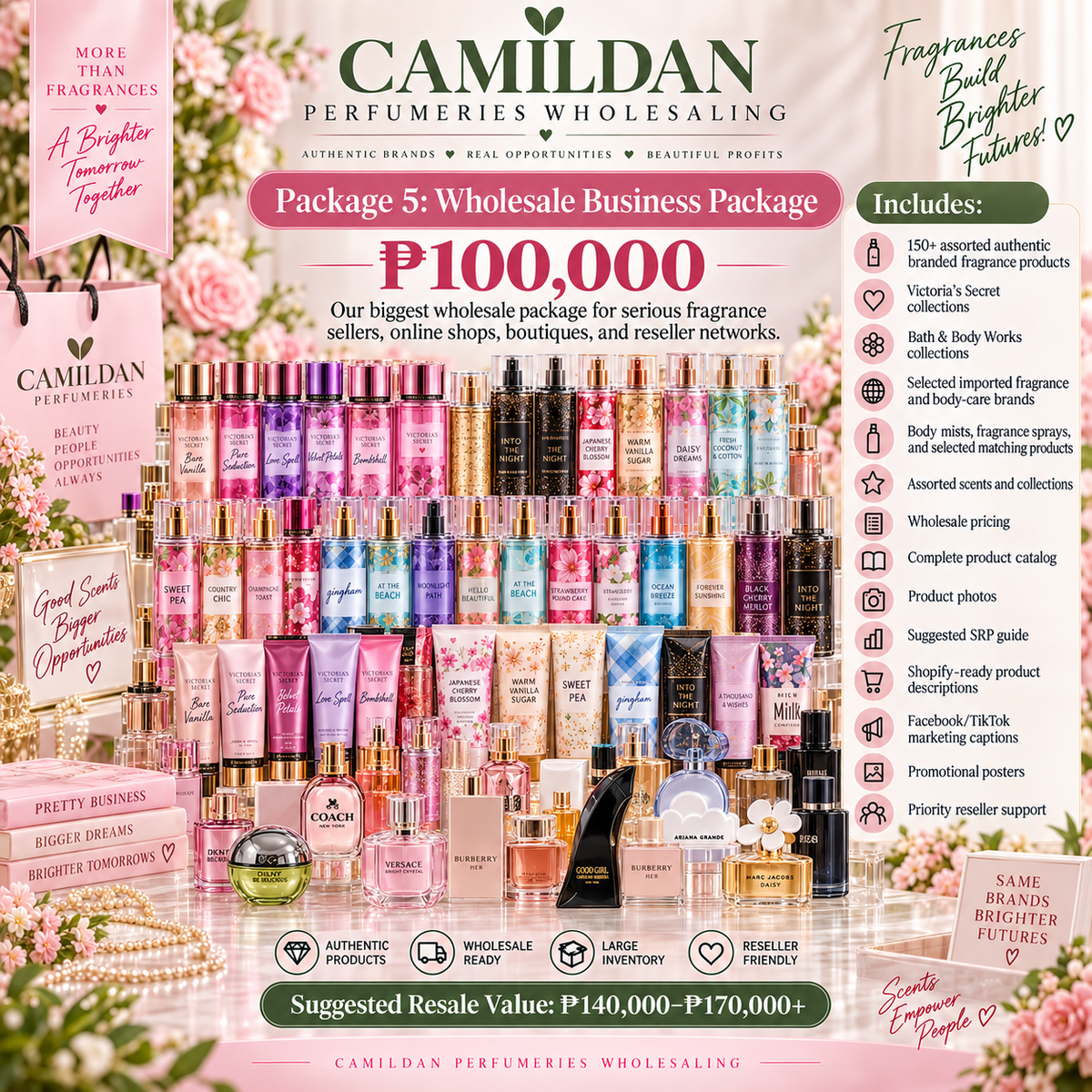 đź‘‘ Package 5: Wholesale Business Package