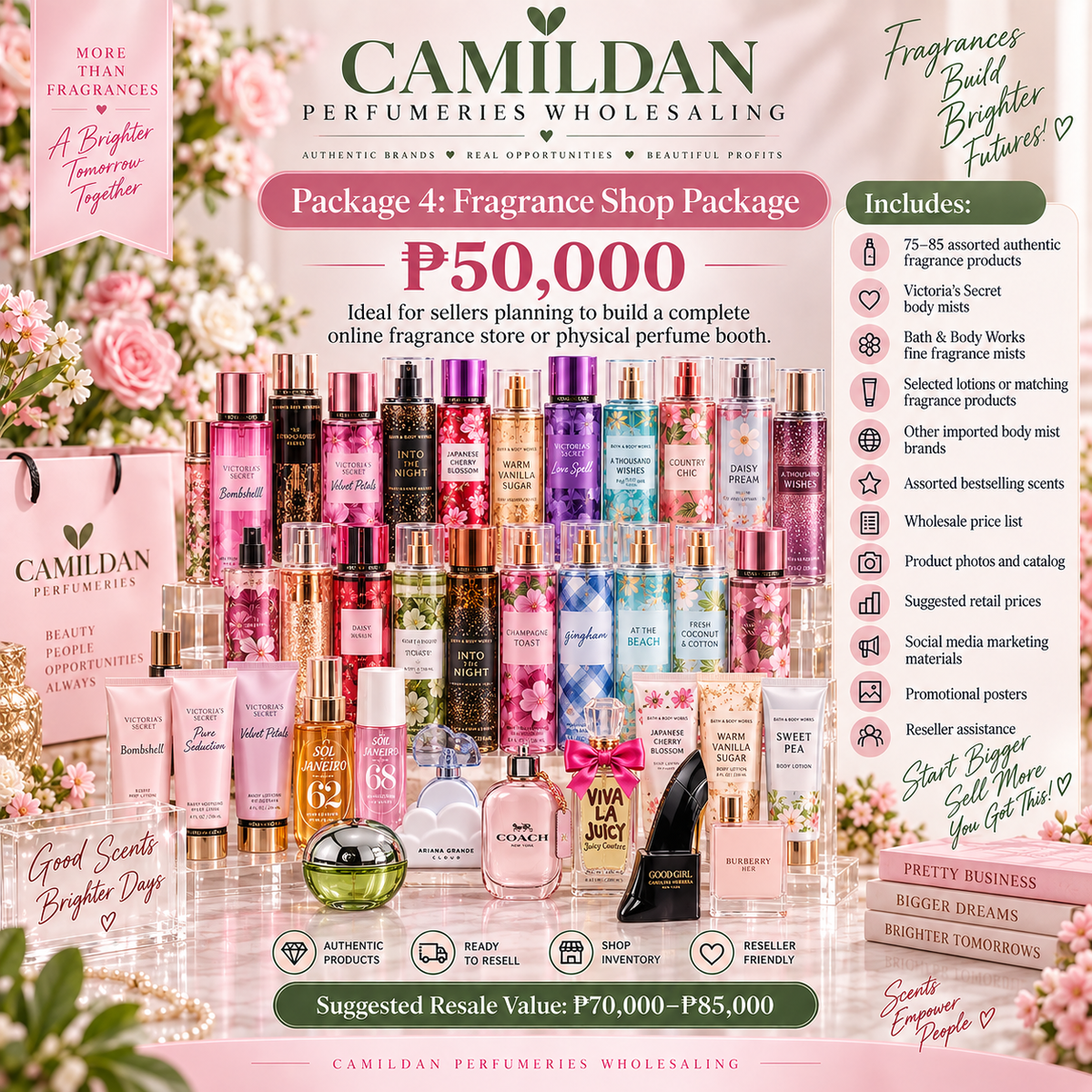 Package 4: Fragrance Shop Packag