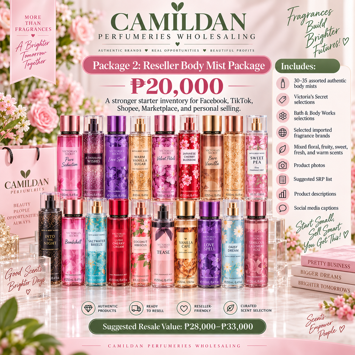 💕 Package 2: Reseller Body Mist Package